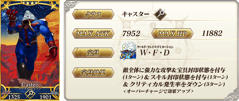 サーヴァント詳細