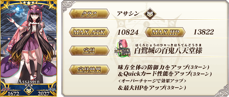 サーヴァント詳細