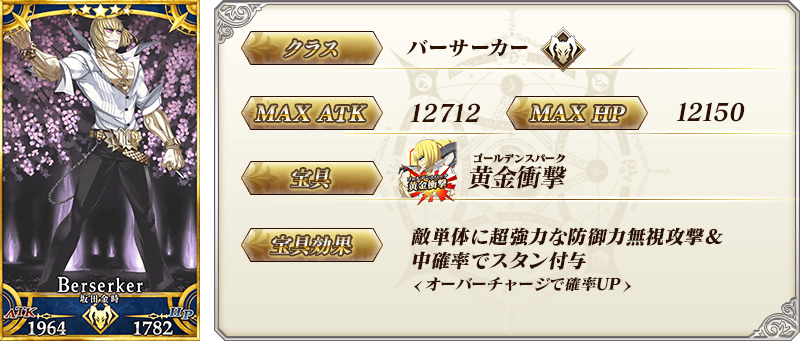 サーヴァント詳細