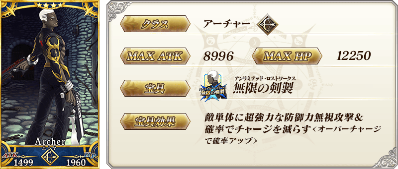 サーヴァント詳細