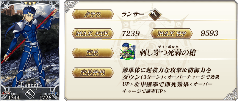 サーヴァント詳細