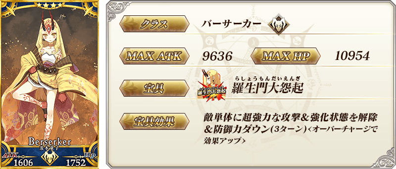 サーヴァント詳細