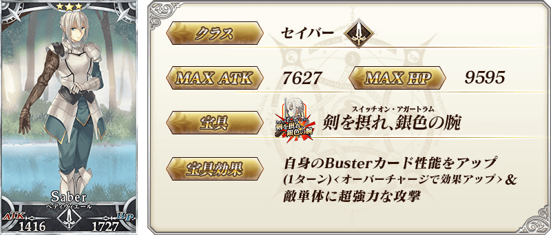 サーヴァント詳細