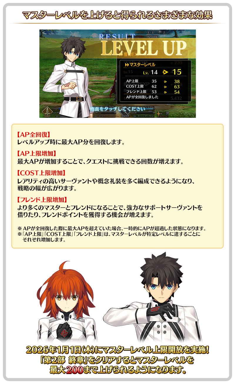 マスターレベルを上げると得られるさまざまな効果について