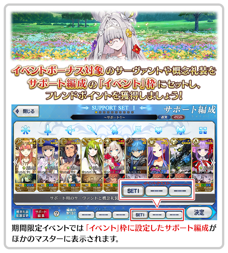 期間限定イベントに向けたサポート編成の設定について